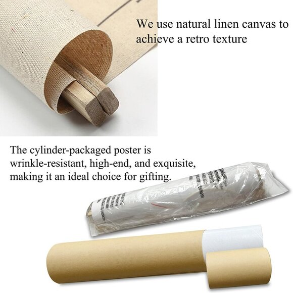 Vintage Butterfly Poster with Wooden Frame, Cottagecore Room Decor Aesthetic, Re - Picture 6 of 8